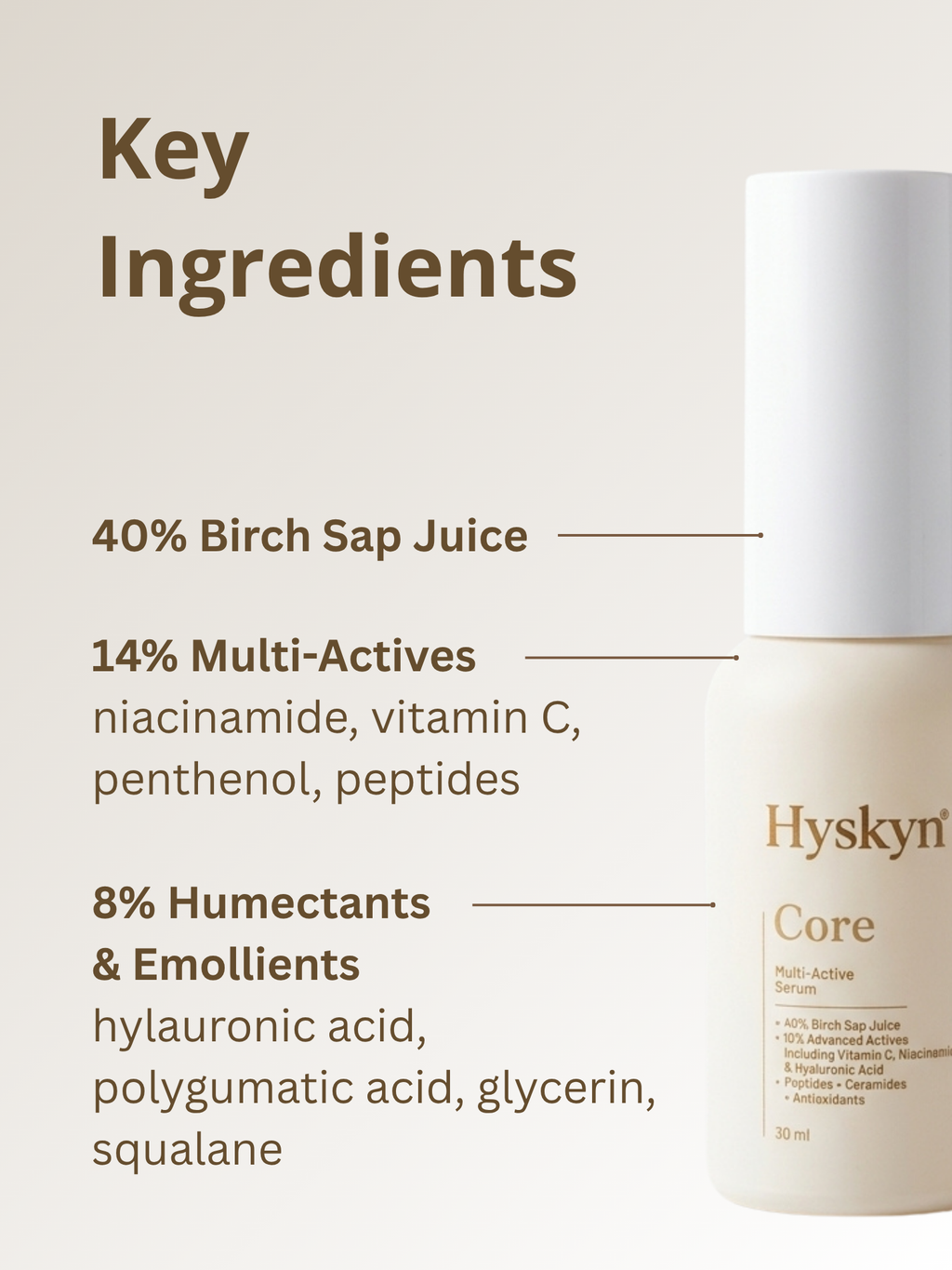 Core (Serum)