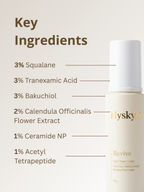 List of key ingredients with a bottle labeled 'Hysken' on a beige background