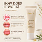 LipShield Rx