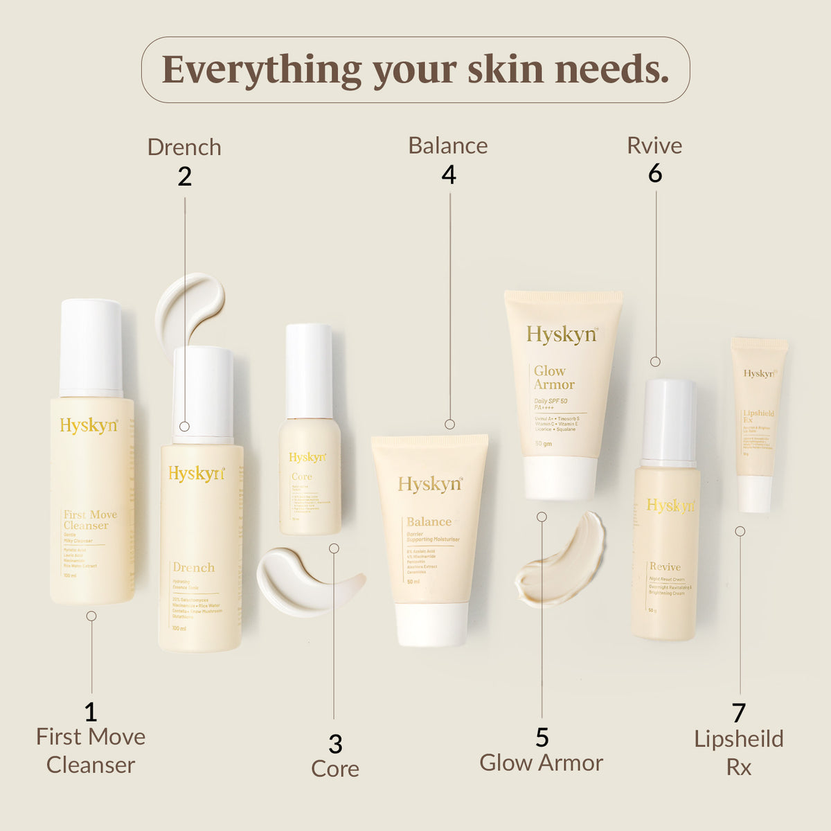 Balance (Moisturiser)