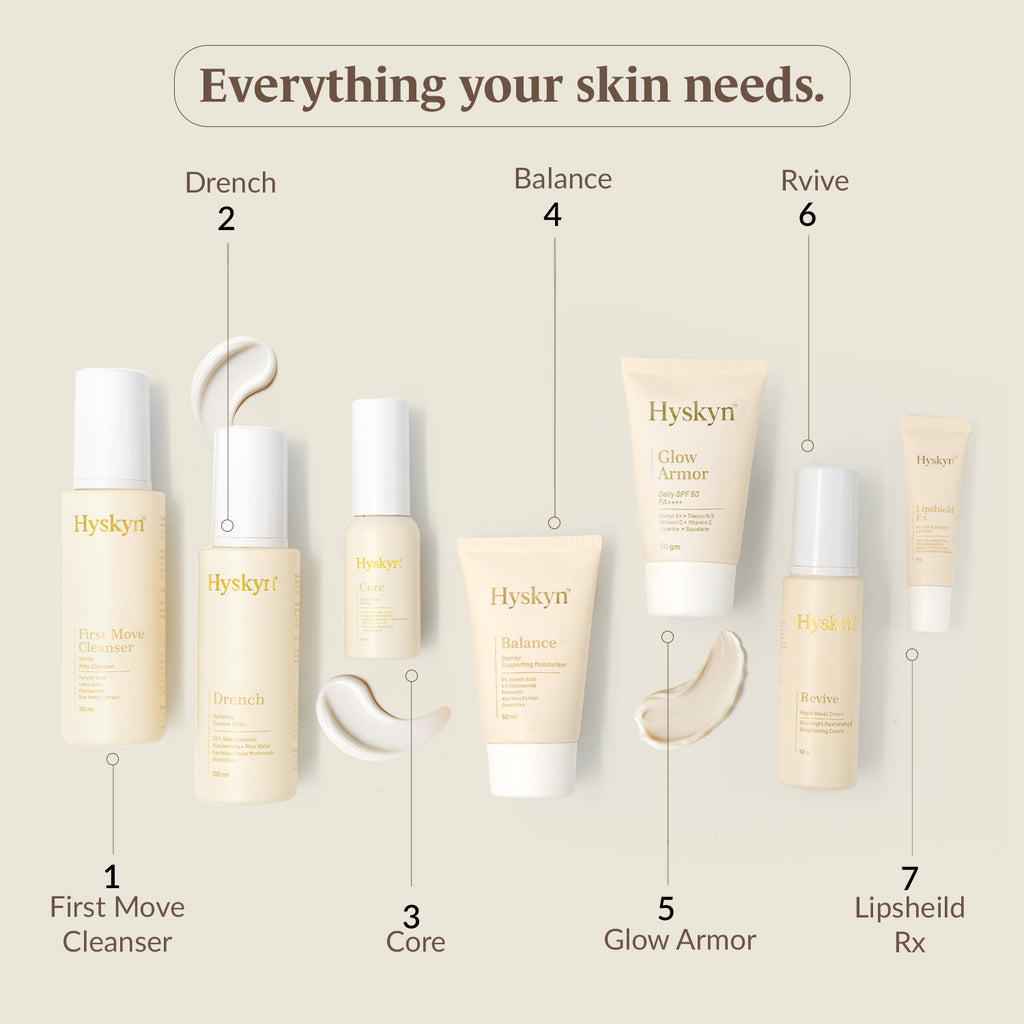 LipShield Rx